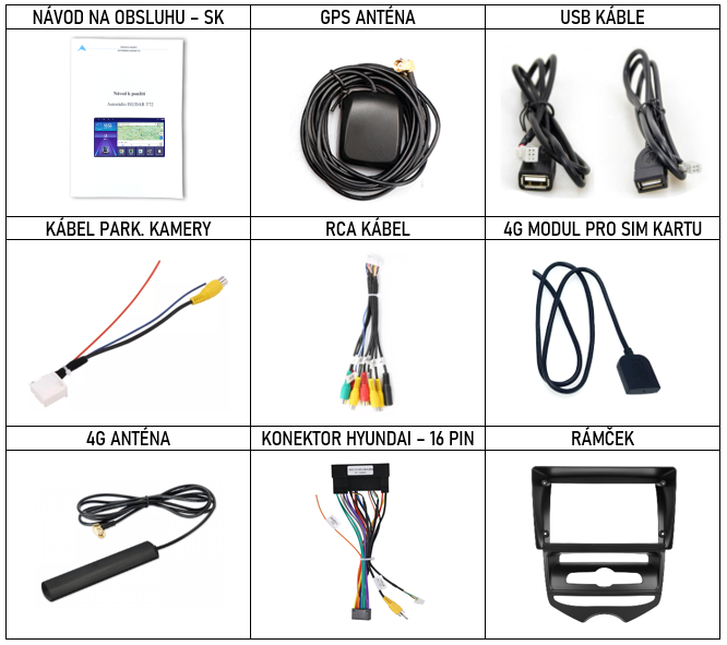 SK príslušenstvo pre autorádio Isudar T68 pre Hyundai ix20 s carplay a androidauto - evtech.sk1